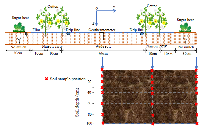 杏吧探花
李毅研究员团队两项研究取得重要进展